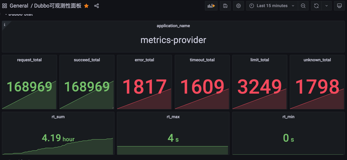 grafana-dashboard-1.png