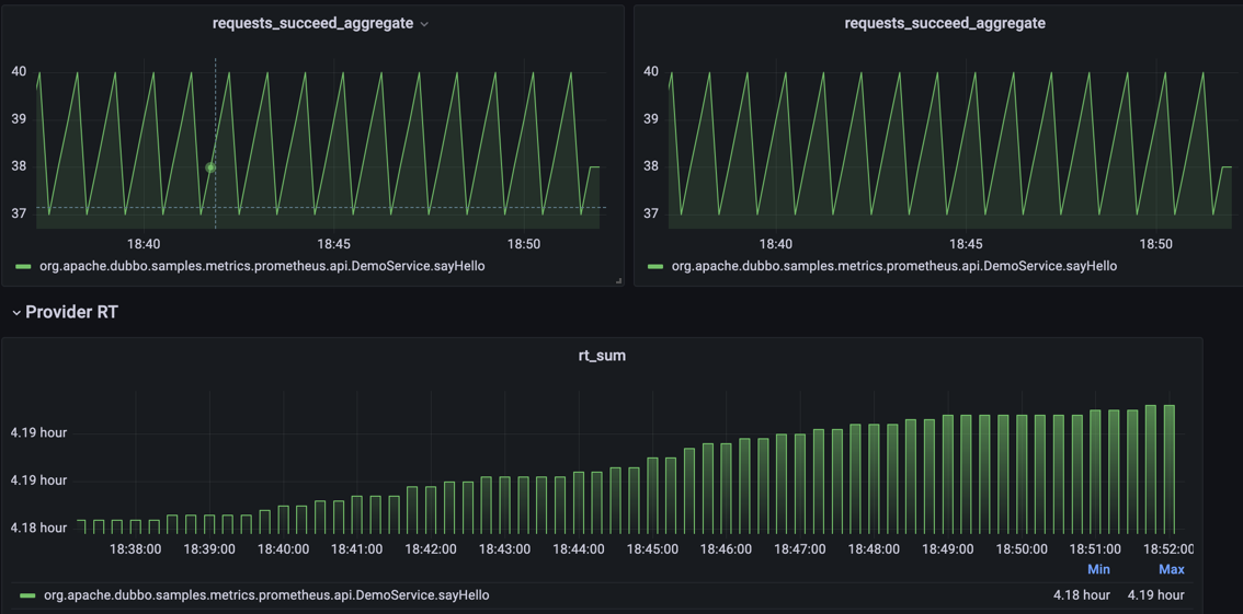 grafana-dashboard-2.png